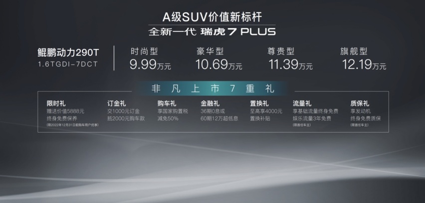 全新一代瑞虎7 PLUS和长安CS55 PLUS，到底怎么选