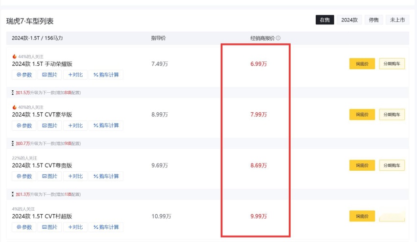 新一代奇瑞瑞虎7将要上市 现款优惠可观 抄底还是等新款？