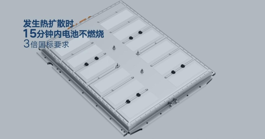 一汽-大众ID.系列2022年三季度销售4.8万辆 累计破10万
