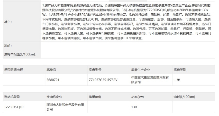 重汽推出全尺寸纯电皮卡，就是设计审美不一般