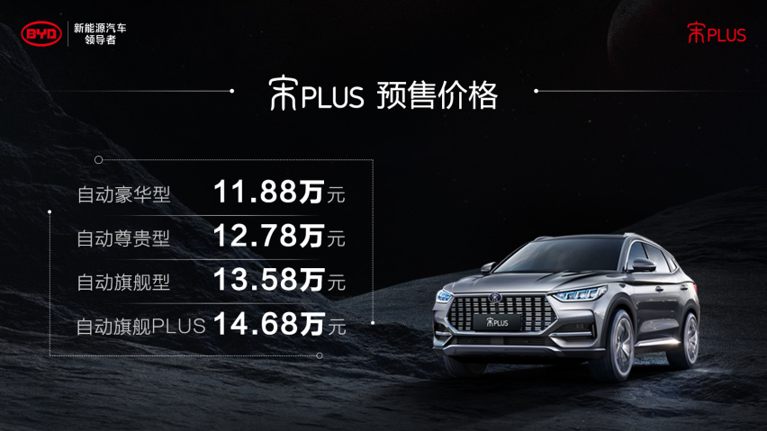 比亚迪宋PLUS开启预售：1.88万元-14.68万元