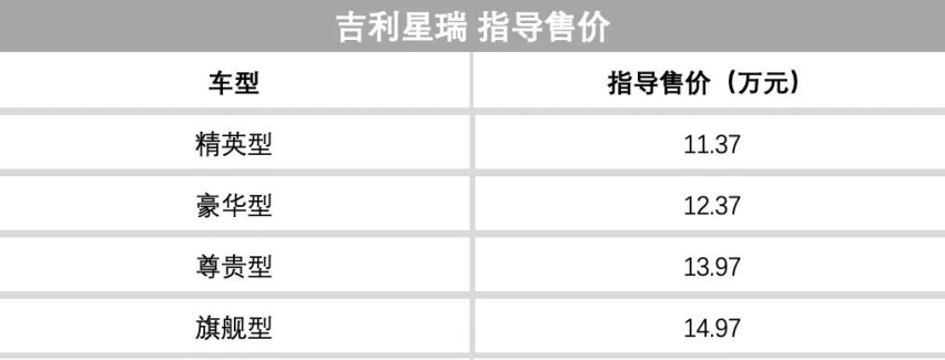 高尔夫、凯捷、星瑞、奔驰GLC扎堆上市！哪一款适合你？