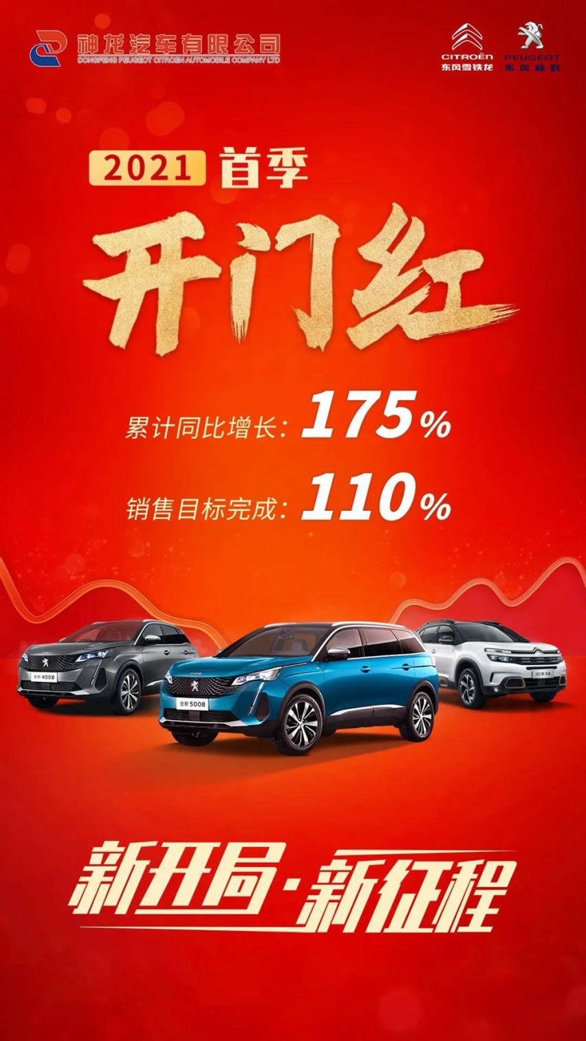 神龙一季度销量爆红 同比增长175%背后的原因有哪些