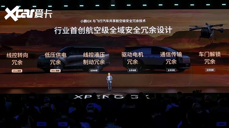 小鹏GX正式上市的价格为何让人“惊掉下巴”?