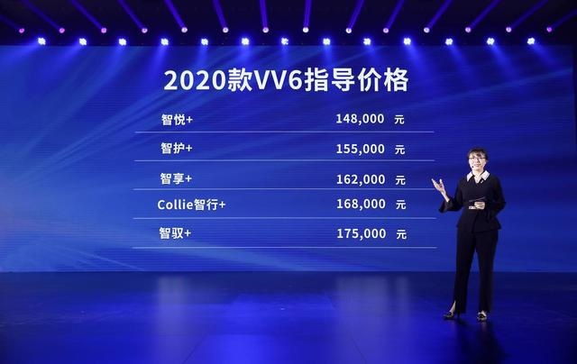 售14.8-17.5万元 Collie 全维智能安全加护，2020款WEY VV6上市