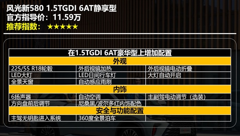 【帮你选车】六座大空间智选SUV 风光新580五款车型怎么选？