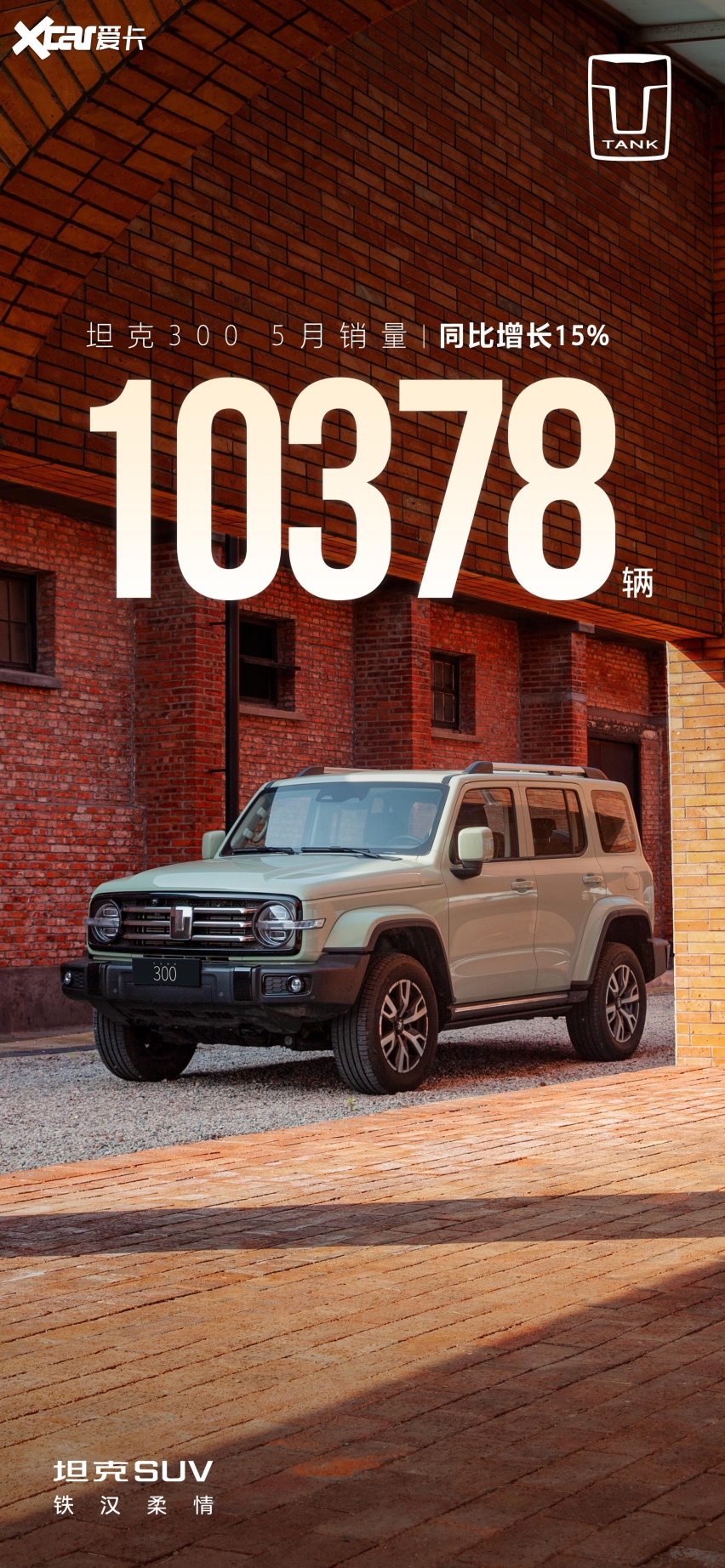 坦克300 5月销量破万,连续41个月蝉联中国越野suv销量冠军-爱卡汽车爱
