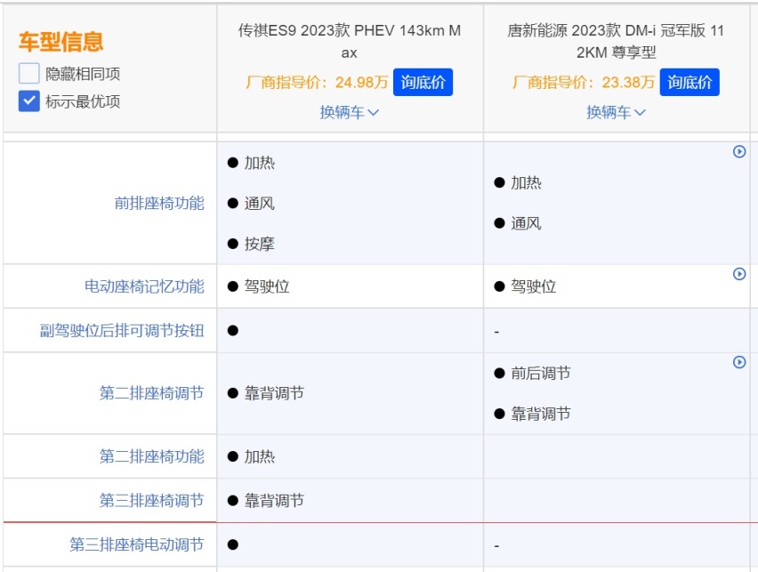 唐DM-i最强对手来了！全方位“降维打击”？