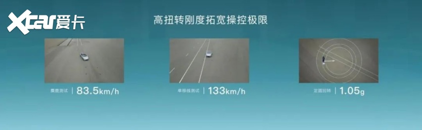 堆砌电池不如“减负”，电池车身2合1哪家才是最优解？