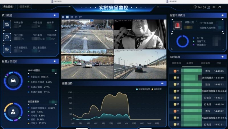 破解新能源商用车拒保难题 绿色慧联向郑州投放1000台智能轻卡