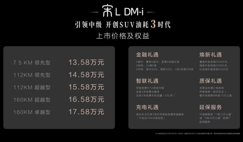 综合续航1500公里！搭载第五代DM技术，宋L DM-i售13.58万