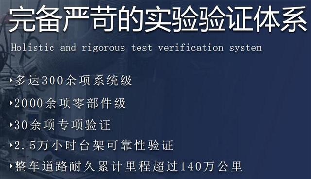 该怎样理解汽车消费升级？试驾过长安两款车后秒懂