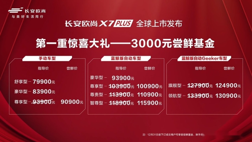 卖7.99-13.09万元，长安欧尚X7 PLUS就是有档次