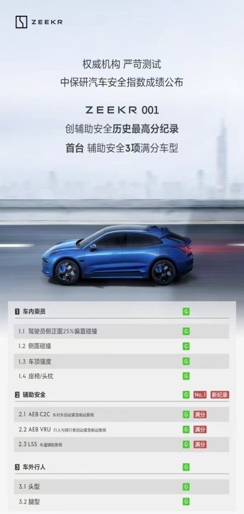 极氪001安全足斤足两，测试成绩从不会说谎