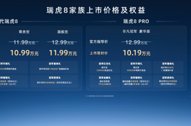 奇瑞瑞虎8冠军家族新品发布 限时9.29万元起享环塔冠军品质!