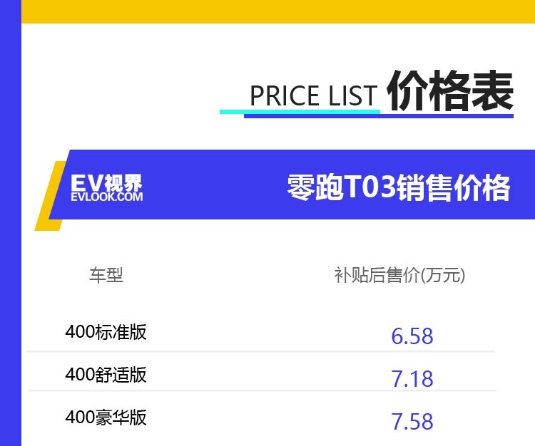 爱驰U5-售价表备选.jpg
