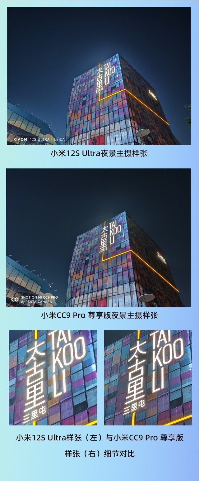 从DXO排名第一到拒绝送测 小米12S Ultra与小米CC9 Pro拍照对比
