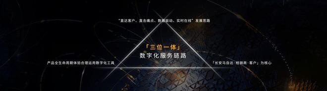 长安马自达加速电气化 未来两年推出两款新能源车