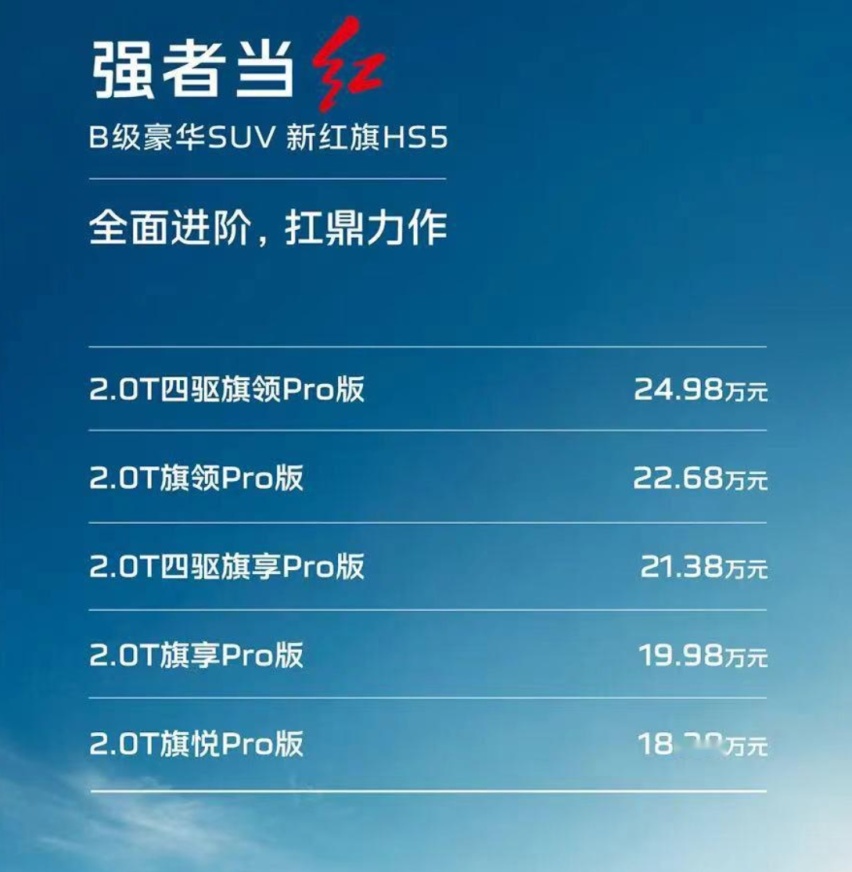 月销量破10000台，红旗HS5解决了大家买国产中型SUV的焦虑
