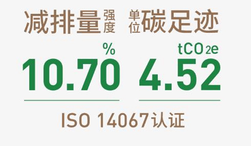 统一钛合能延保：什么样的润滑油能做到主动修复磨伤？