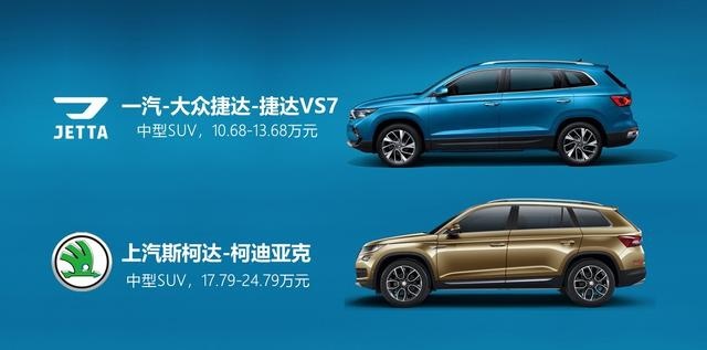 斯柯达：成也大众，