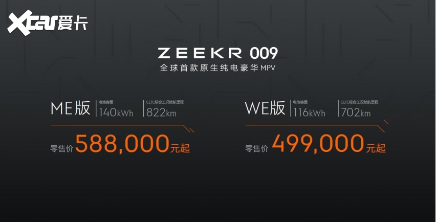 49.99万起，极氪009的颜值和续航能力能踢馆成功吗？