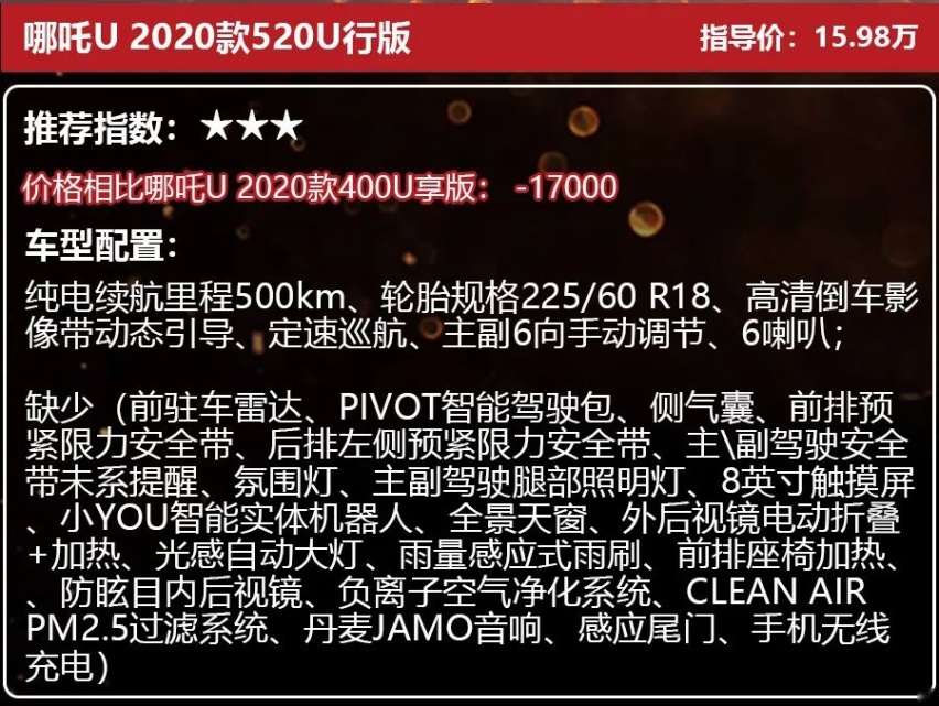 “透明A柱”加持！哪吒U上市，补贴后13.98万-19.98