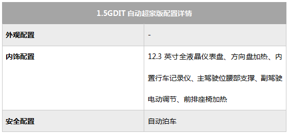 哈弗H6国潮版购车手册 重点推荐1.5GDIT自动冠军版