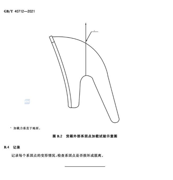 重磅 I 明年5月皮卡车将迎新变化，皮卡房车的机会要来了？