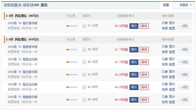 30万左右买豪华品牌，别只看BBA了，这3款轿车性价比更高