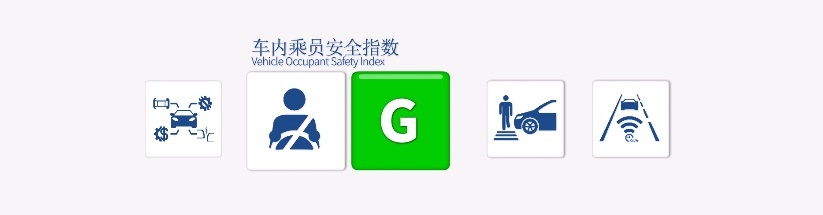 坦克300最低配不能买？没有头部气帘和AEB！