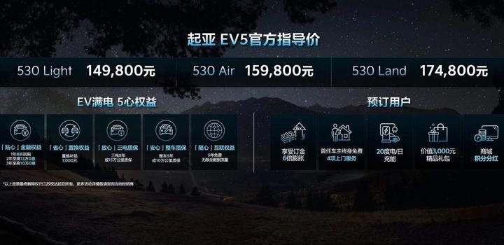 定位“百变生活智舱”！起亚EV5标准续航版14.98万起售