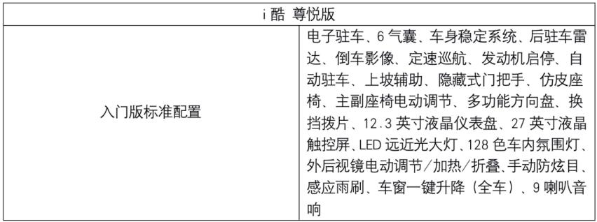 推荐26.98万元版本，林肯Z选这款最划算