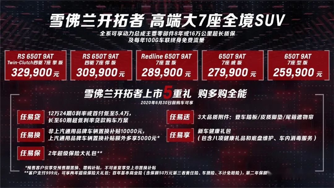 给拒绝油腻的奶爸支招，雪佛兰开拓者5个配置版本如何选？