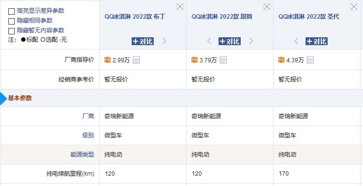 继宏光MINI EV后，五菱系“老头乐”再上新款，续航305公里
