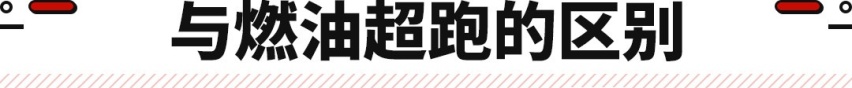中国首款量产超跑！1.9秒破百+剪刀门+900V技术 实力满满！