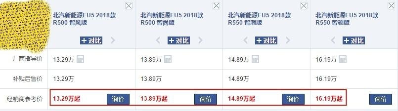 北汽EU5起售13.29万，续航里程400km+，夺得上半年