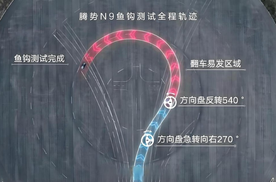 SUV重心高，容易失控侧翻，如何避免？2026款腾势N9给出了答案