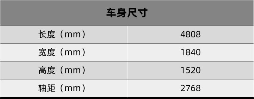 马自达新款CX-5官图发布，小鹏P5、哈弗新款H9上市…丨今日车闻