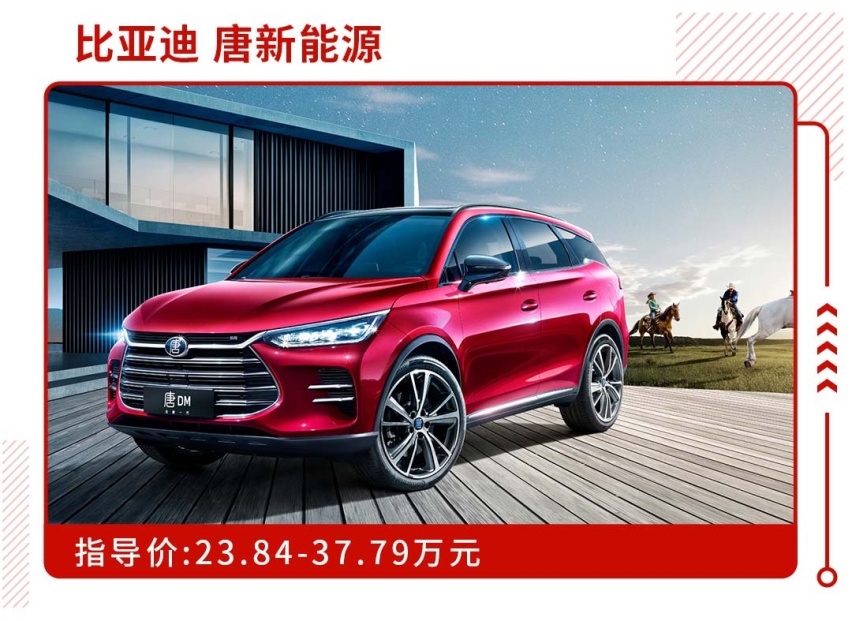 15万以上只看合资车？选这几款精品国产SUV错不了！