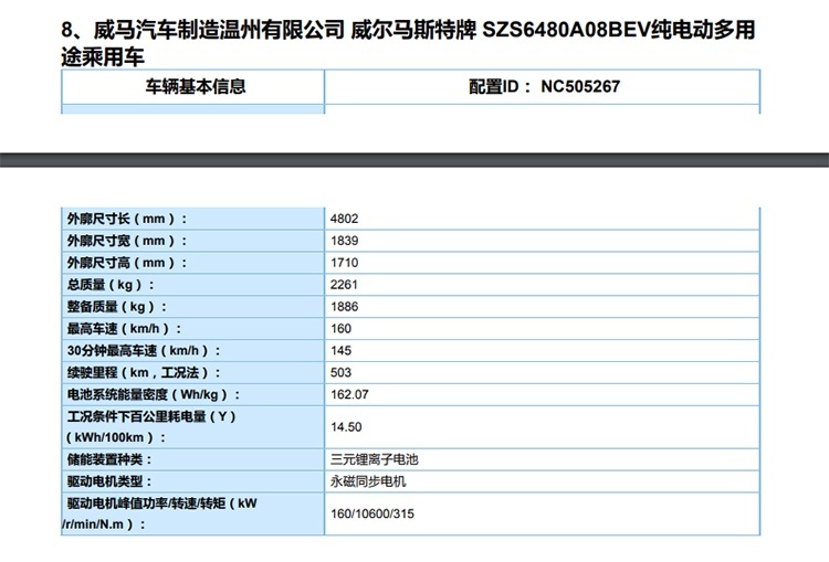 定了！这四款新车即将扎堆上新，看到第一款就心动了！