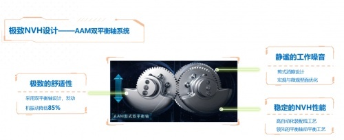 全新一代凌云冰雪试驾：挑战零下35℃的中国最北点