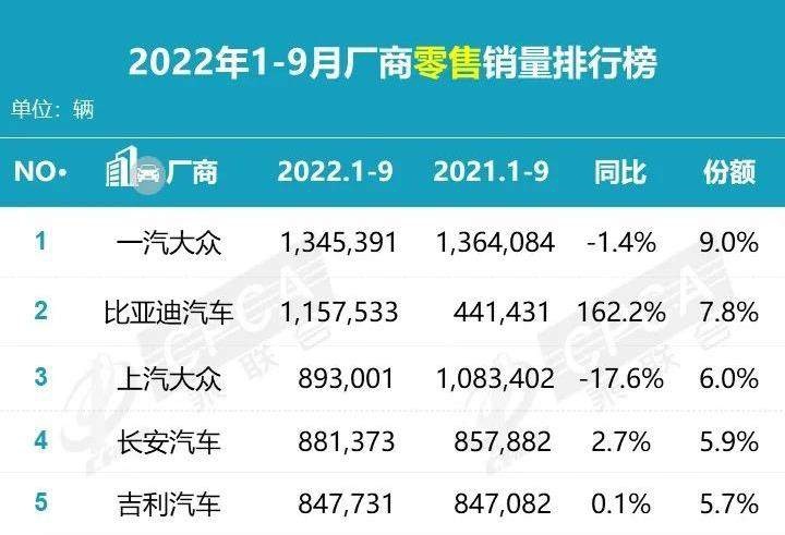 要赚外国人的钱！比亚迪/哈弗等亮相巴黎 售价贵了10万？
