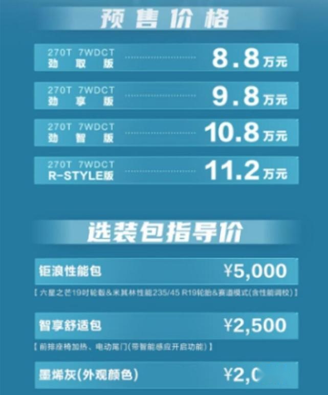 疯狂内卷！7.5秒破百，全新传祺GS3·影速预售8.8万起