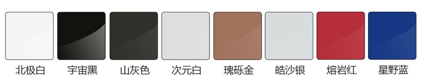 30万SUV怎么挑？用买奔驰GLB的钱买台汉兰达值得吗？