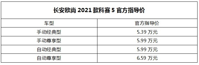 首付2.99万 月供833元 轴距2560mm 这款自动挡