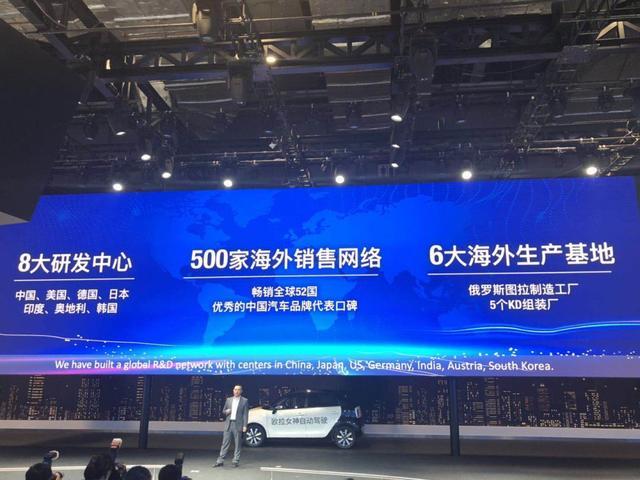 与30家全球战略合作伙伴签约,长城汽车誓为中国制造正名!