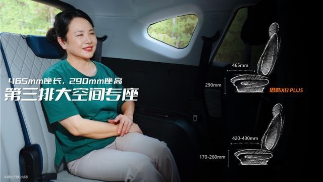 售9.98-13.98万元 思皓X8 Plus预售