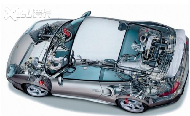 所以几乎大排量的车型都是采用纵置发动机布局