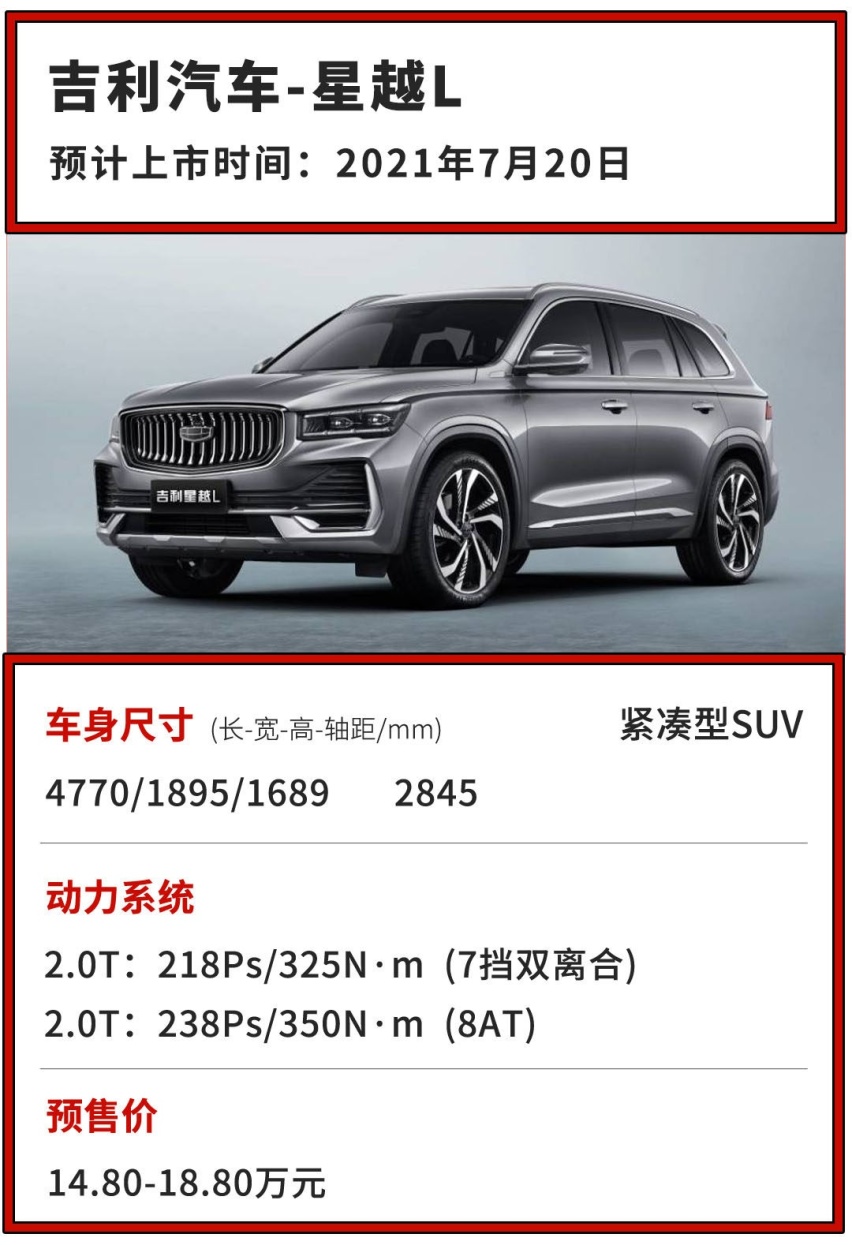 比丰田省油的哈弗！还有15万沃尔沃？下半年这些SUV必等